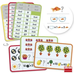 Akros Aprende y comprende las tablas de multiplicar