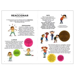 El cuerpo humano por fuera