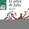 El árbol de Julia