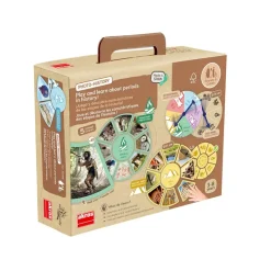 Akros Photo-History descubre características de las etapas de la historia